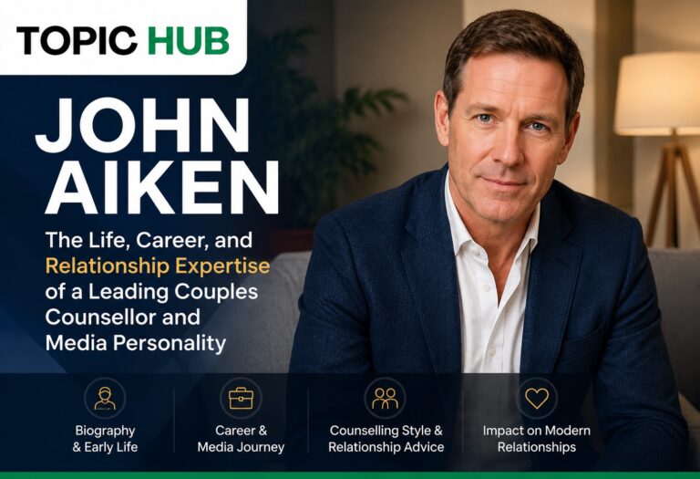 john aiken